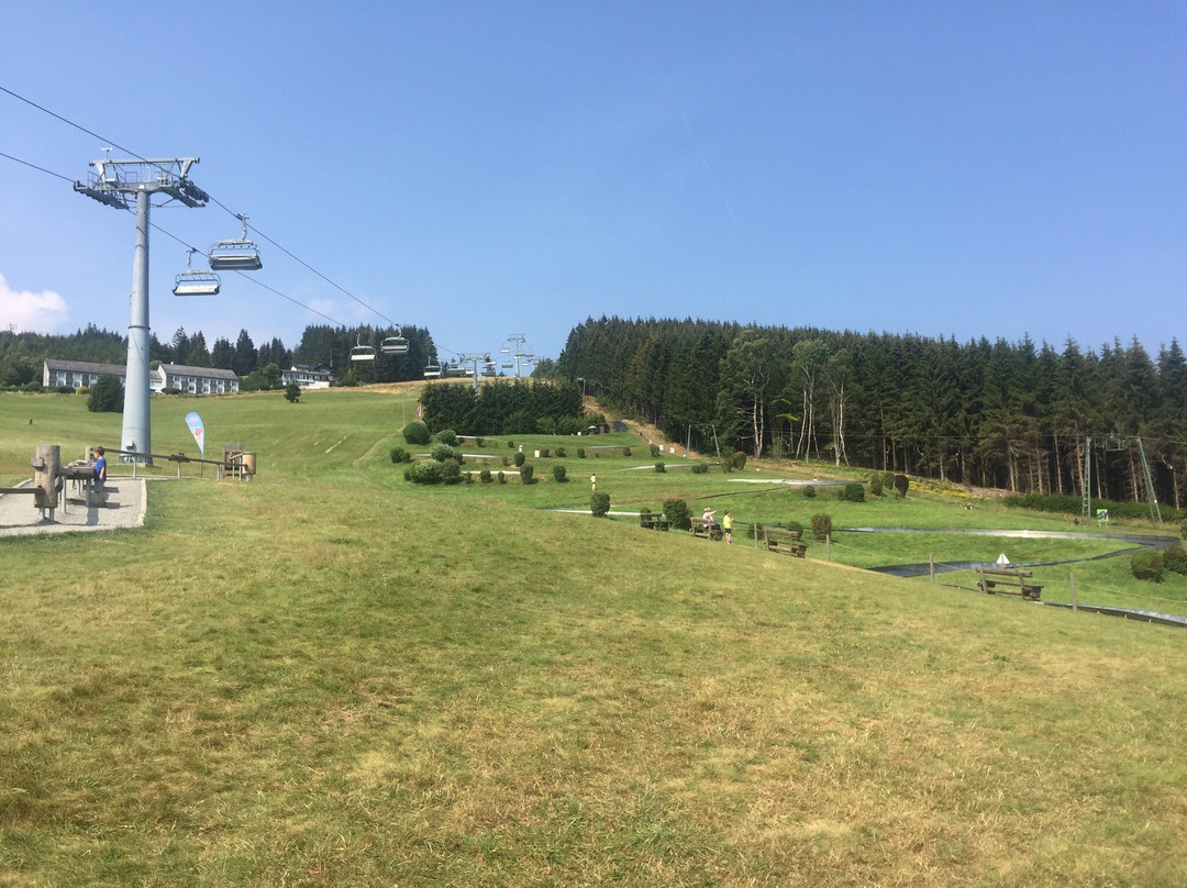 Sommerrodelbahn Willingen-Willingen必去景点