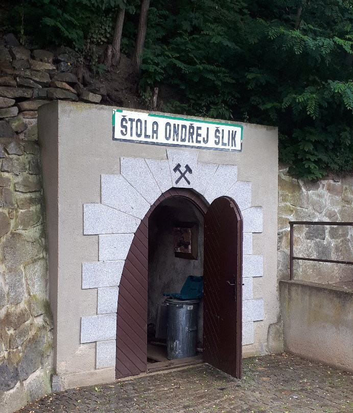 Hornické muzeum-Plana必去景点