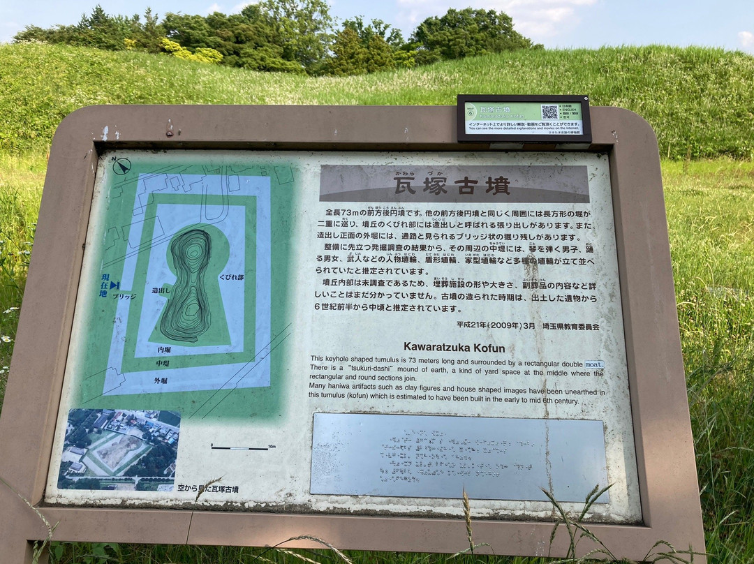 Sakitama Kofun Park-行田市必去景点