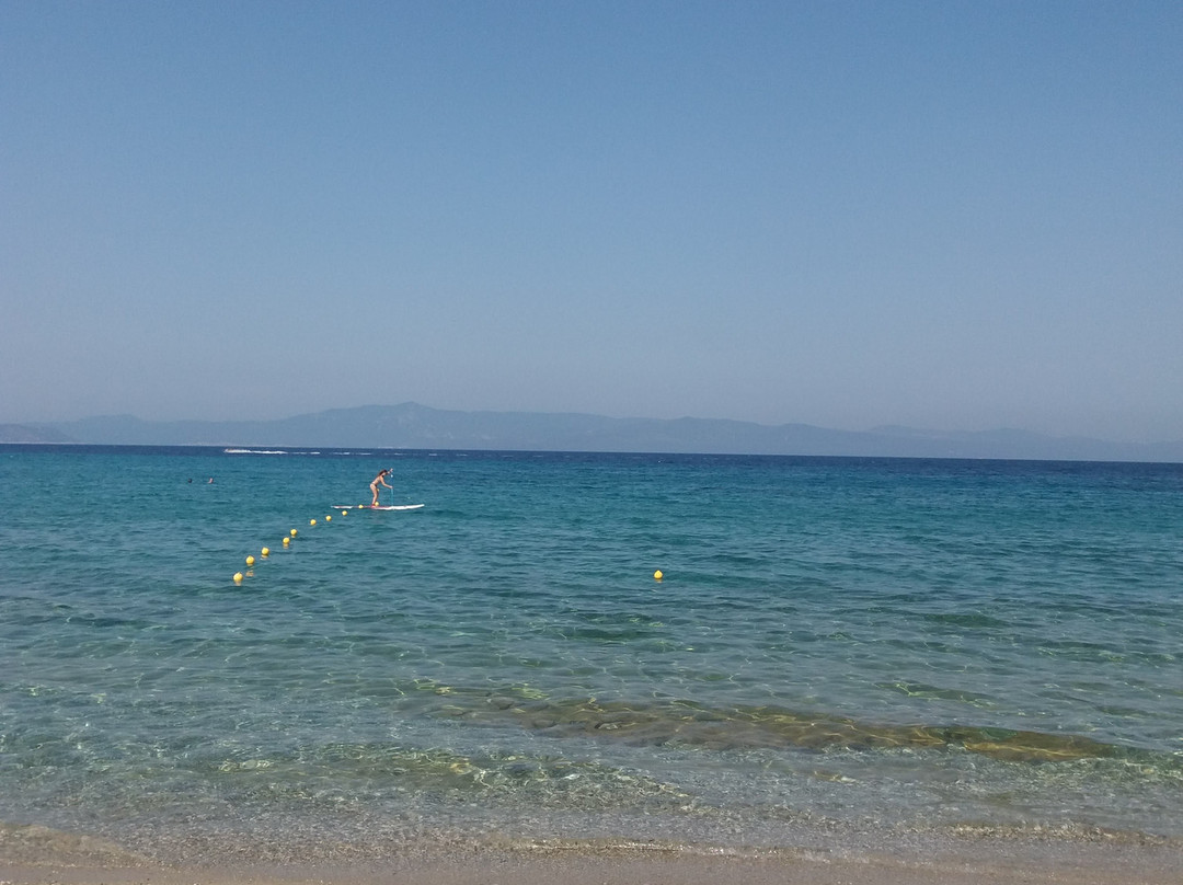 North Coast Rentals-Paliouri必去景点