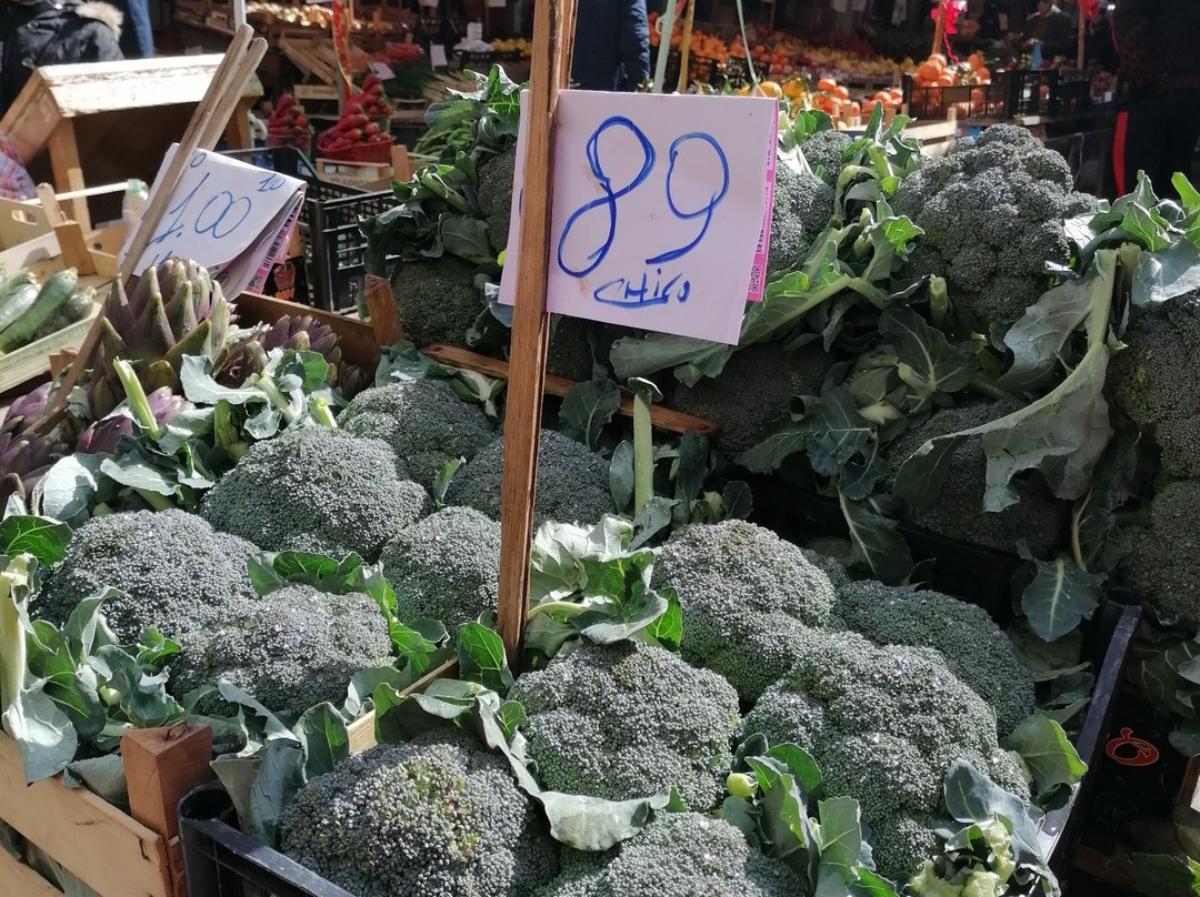Mercato di Ballarò-巴勒莫必去景点