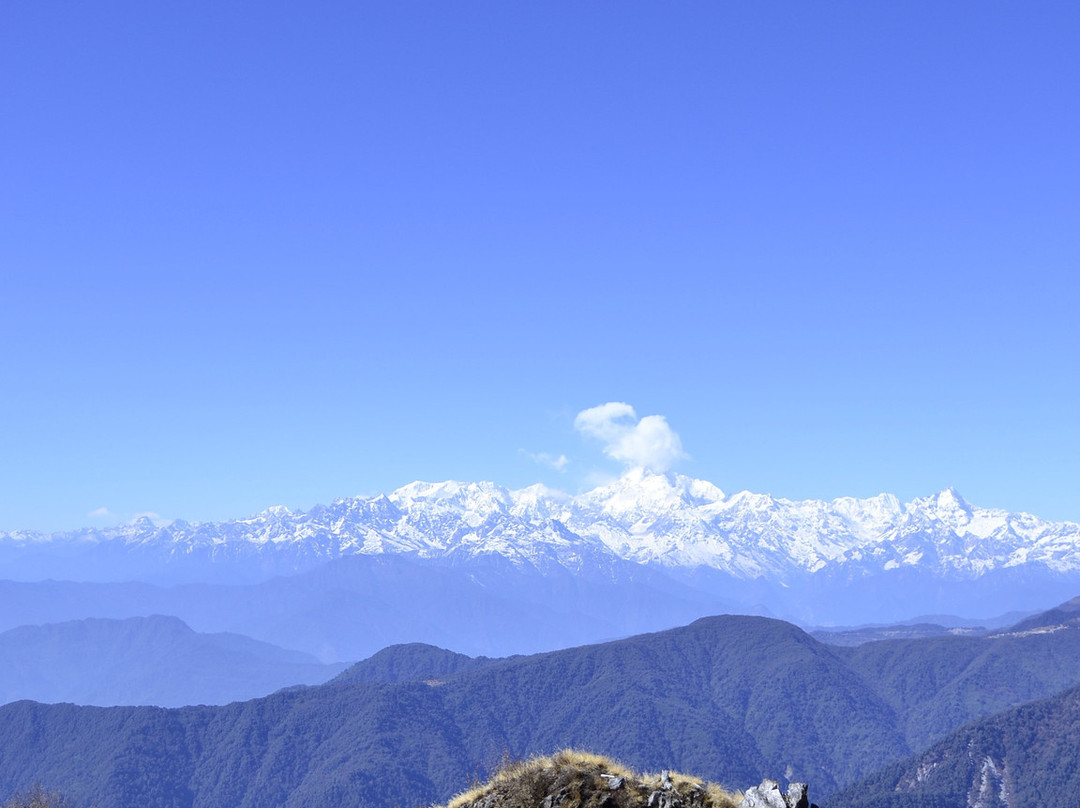 Thambi View Point-Zuluk必去景点