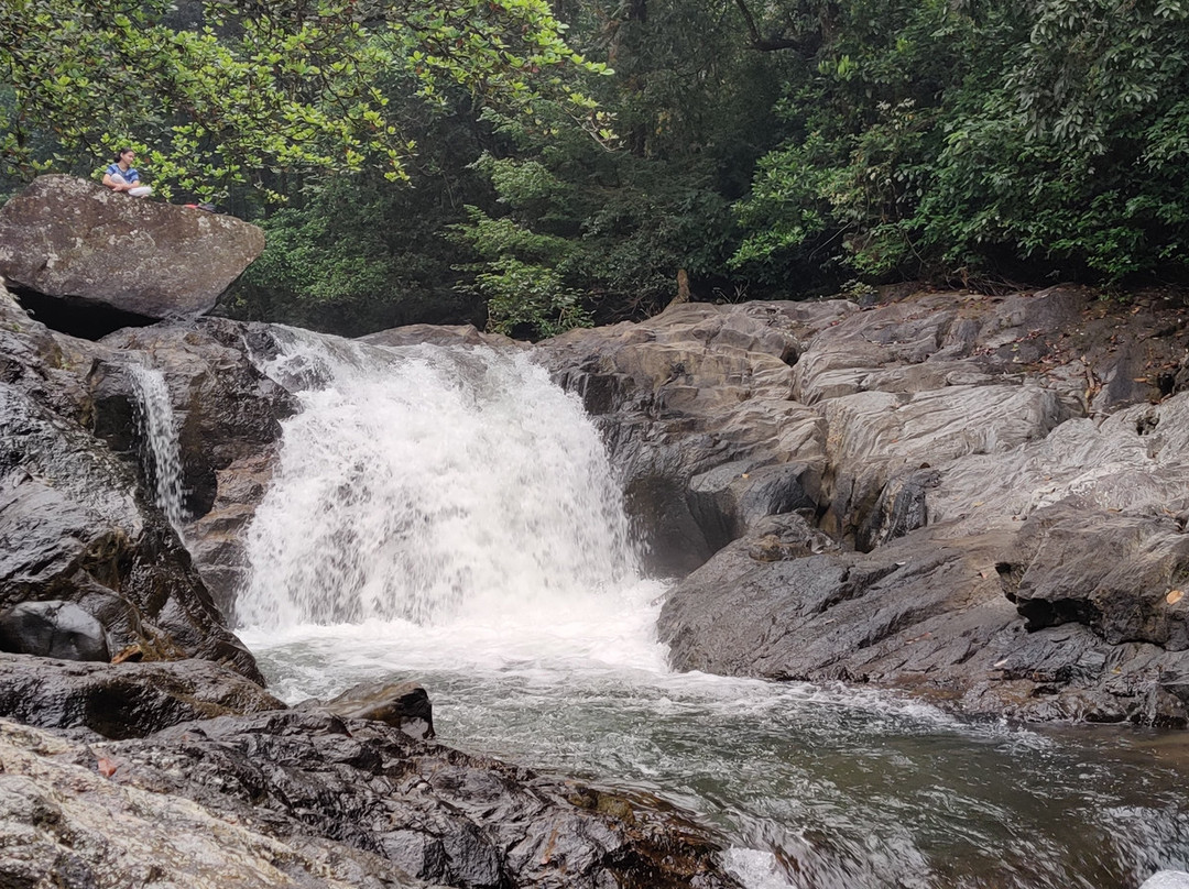 Ciceronis Travel-Pozhuthana必去景点
