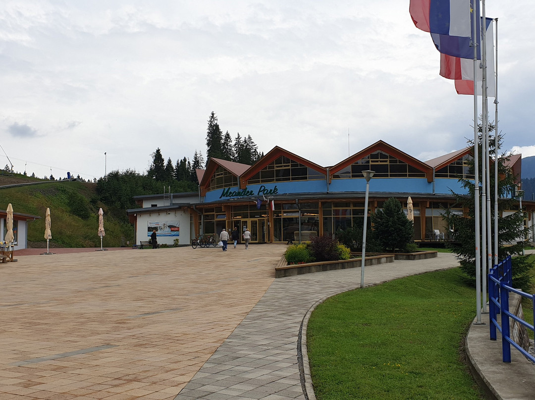 Thermal Aquapark Oravice-Oravice必去景点