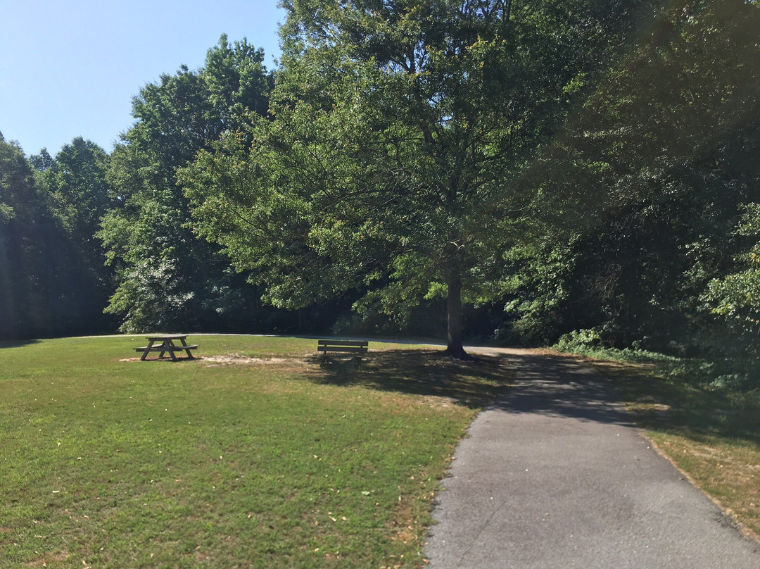 Meridian Park-Loganville必去景点