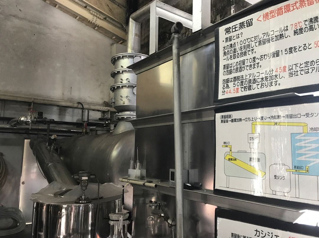 Kamimuyra Brewery景点图片