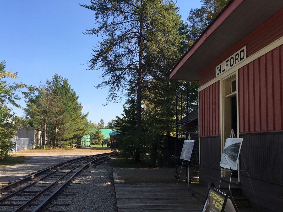 Simcoe County Museum景点图片