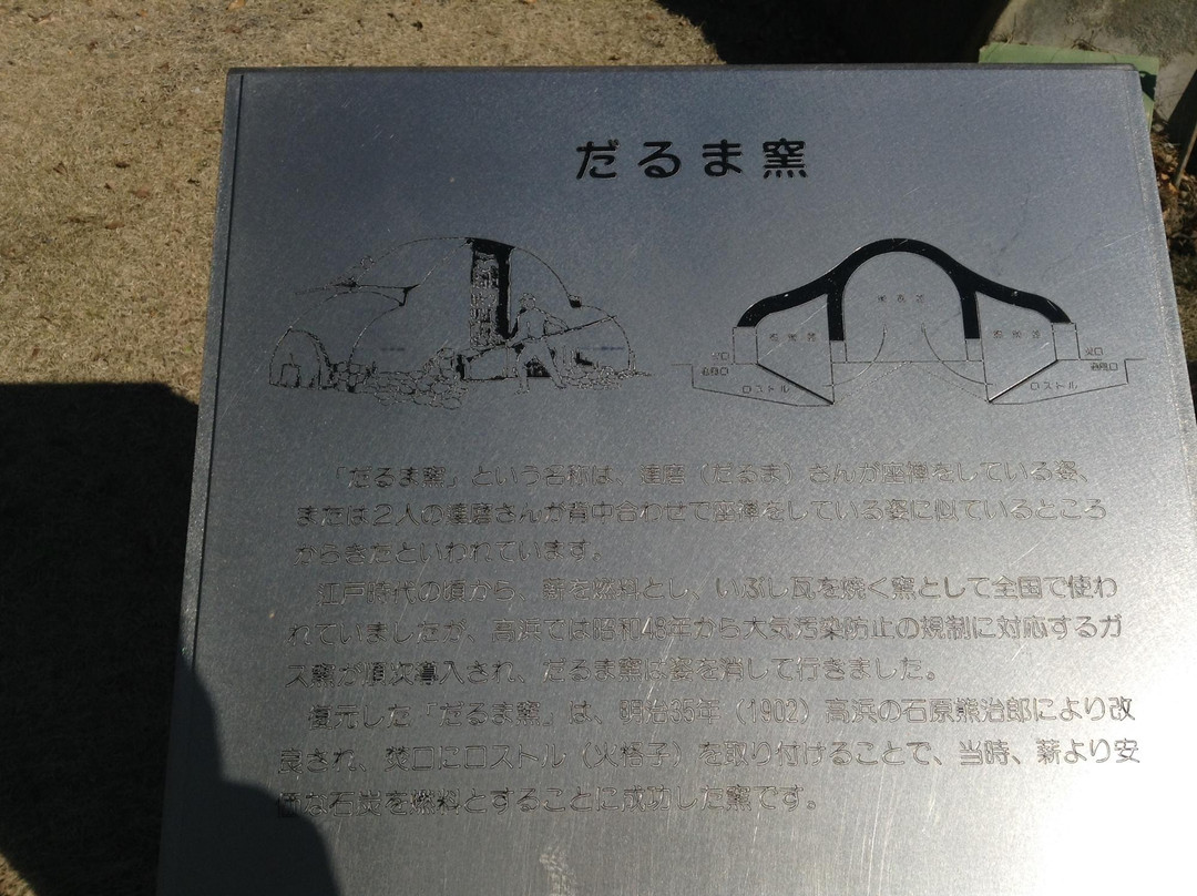 Salon Akagama-高滨市必去景点