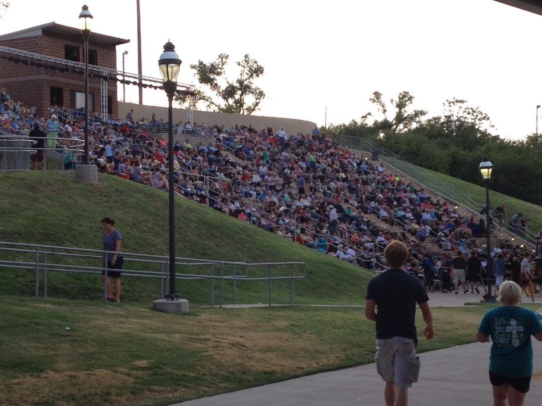 Mackenzie Park-拉伯克县必去景点