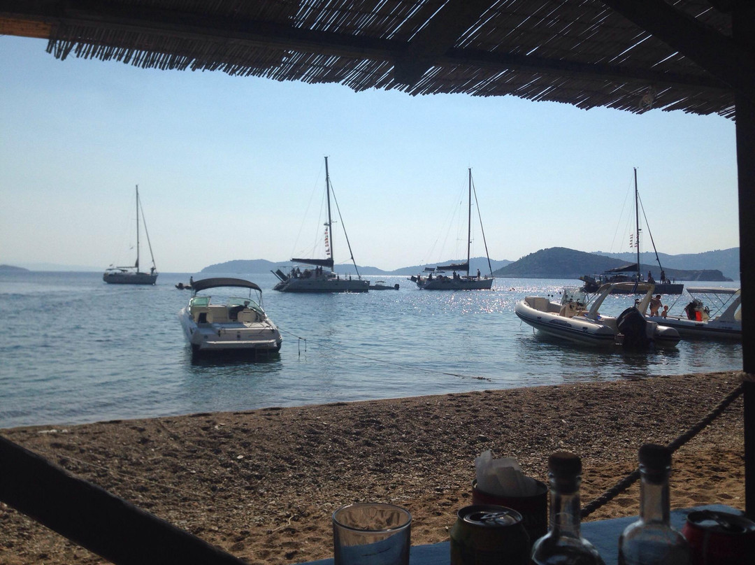 Arkos-斯亚索斯必去景点