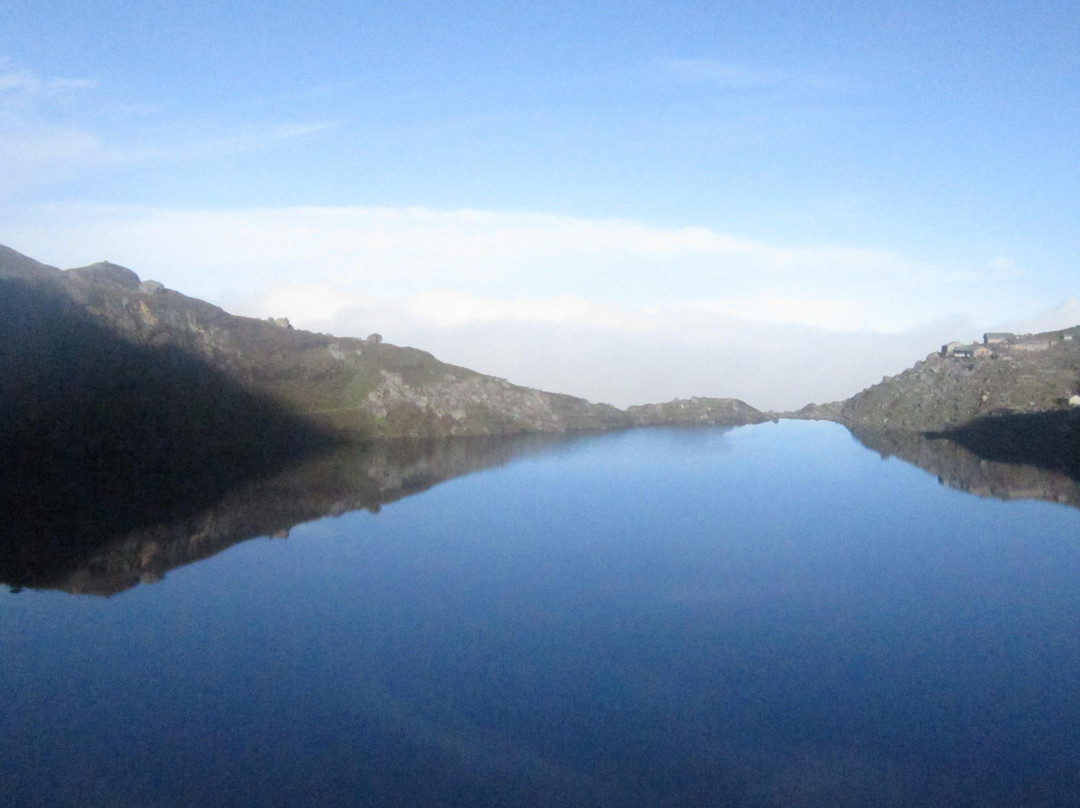 Gosainkunda-Langtang National Park必去景点