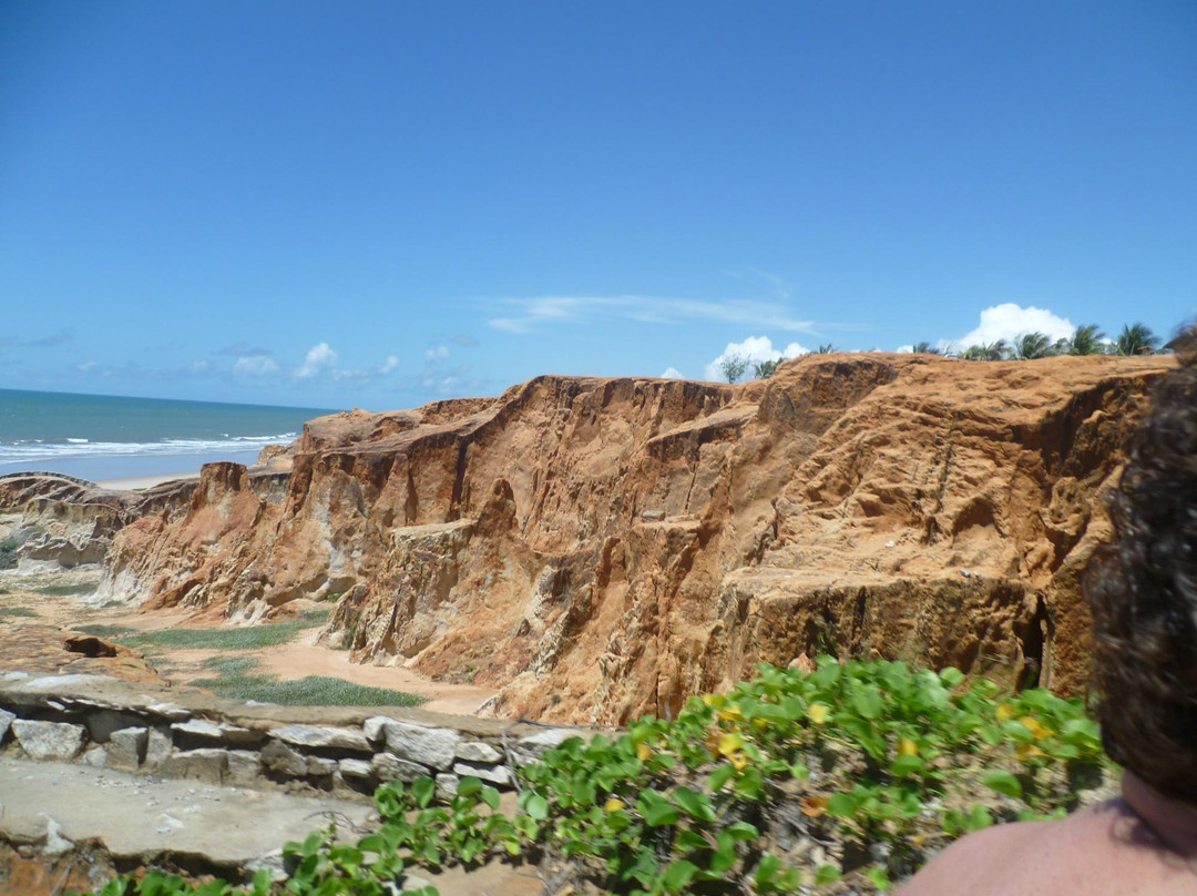 Morro Branco-Beberibe必去景点