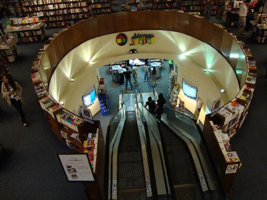 雅典人书店-布宜诺斯艾利斯必去景点