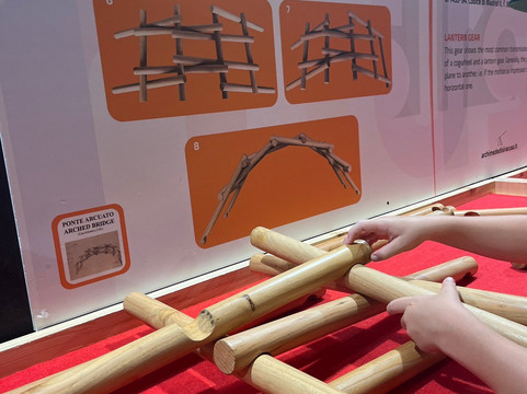 Museo Archimede e Leonardo – Siracusa-锡拉库扎必去景点