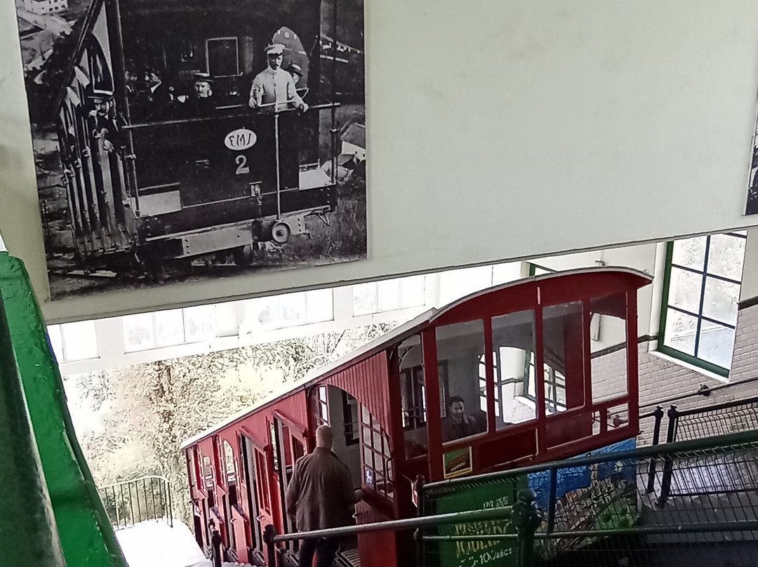 Funicular Monte Igueldo景点图片