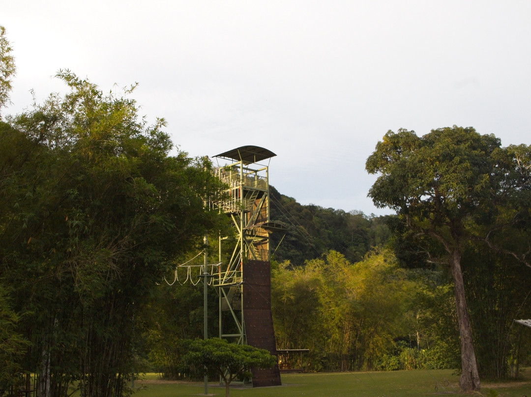 Zip Borneo-担波罗里必去景点