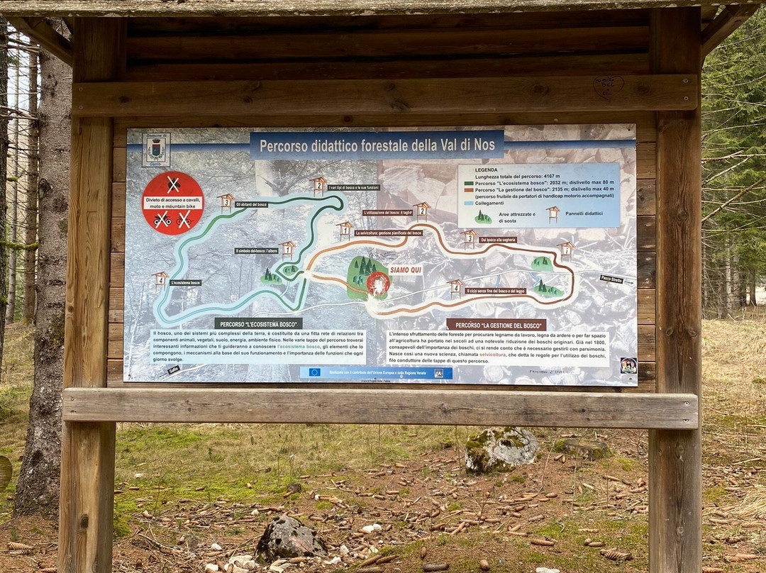 Val di Nos-Gallio必去景点