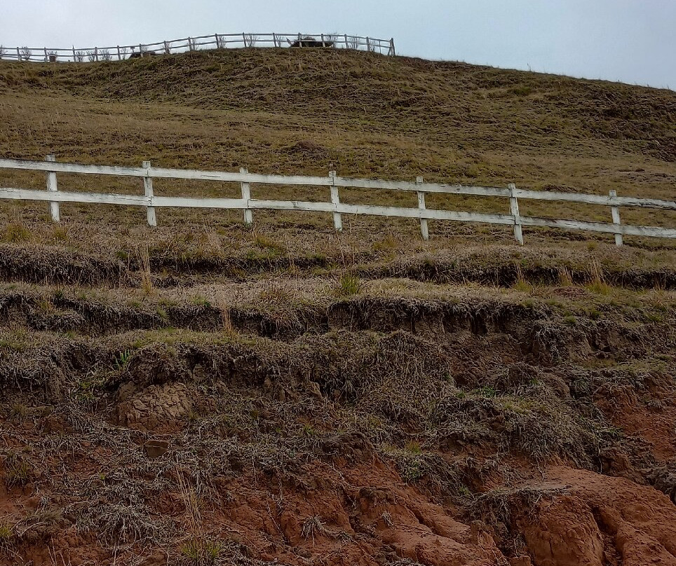 Morro do Campestre-Urubici必去景点
