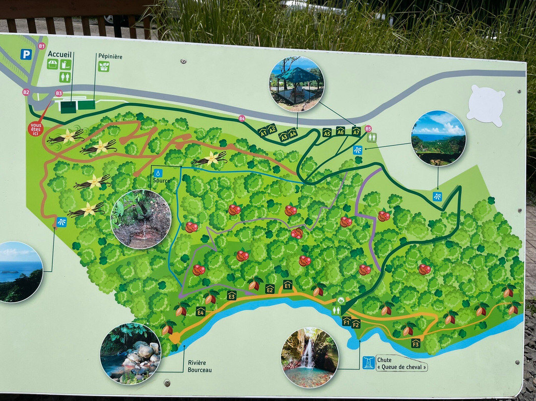 Parc De La Source-Bouillante必去景点