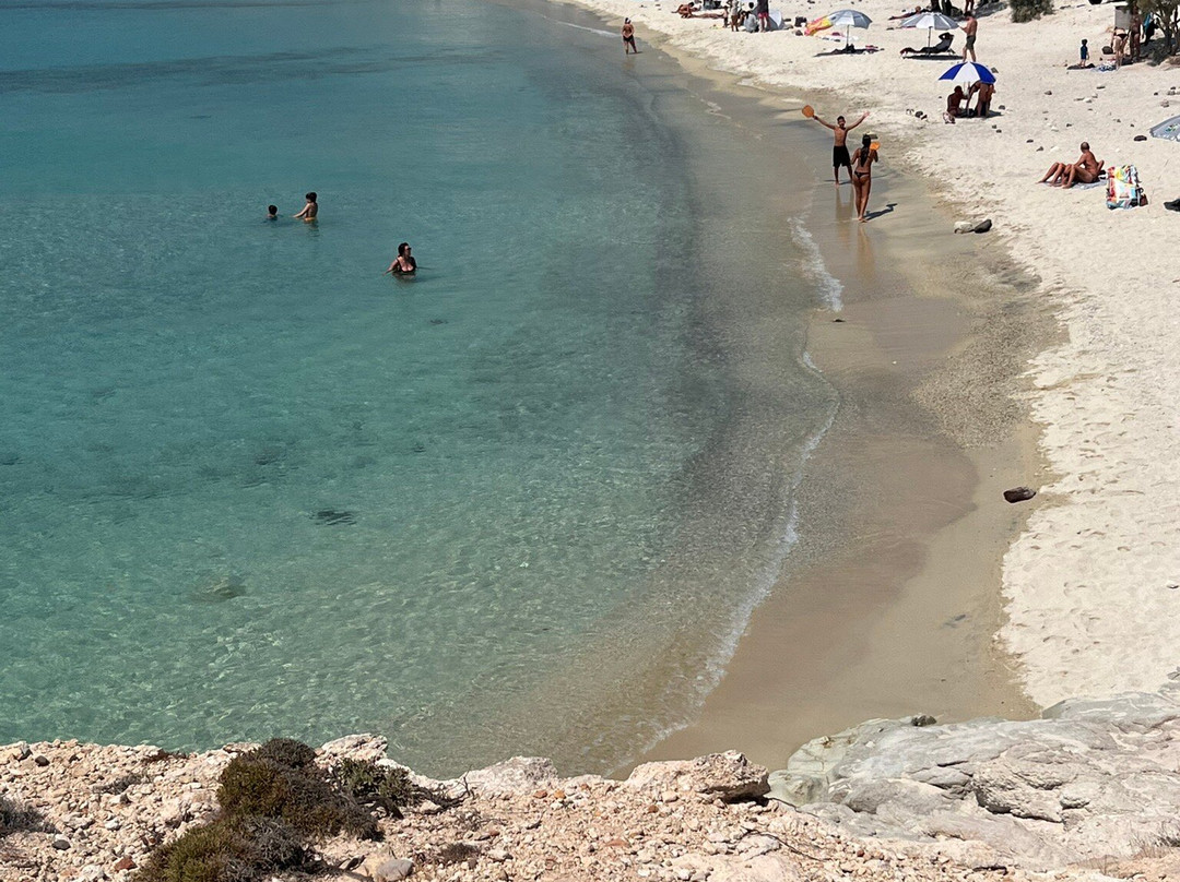 Prassa Beach-Kimolos必去景点