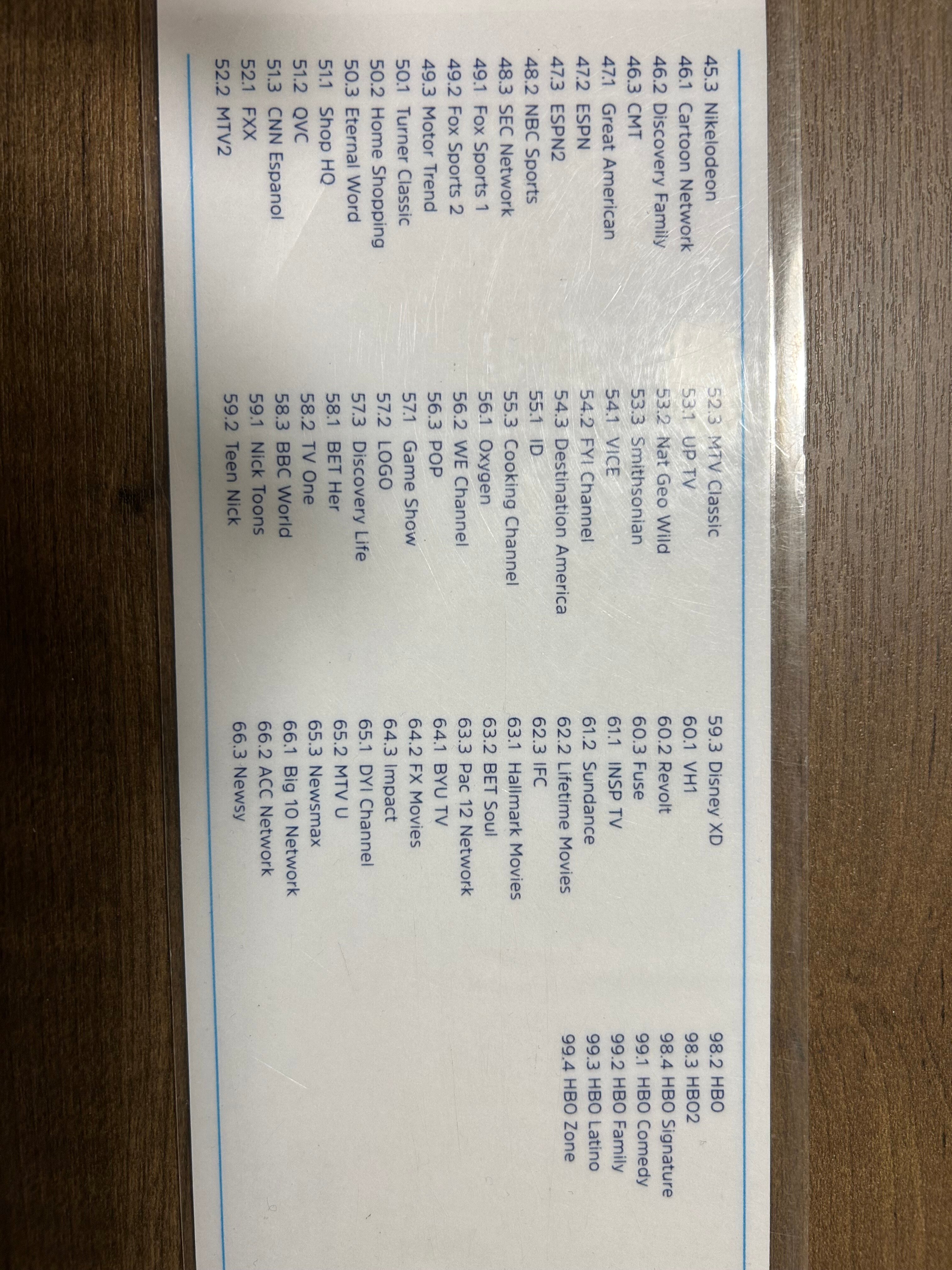 Holiday Inn Express & Suites Asheville Downtown By IHG-官方