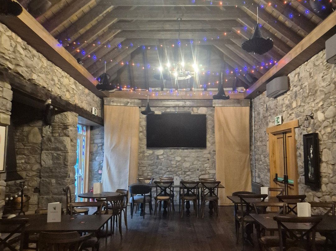 Roundhouse Inn-Blair Atholl必去景点