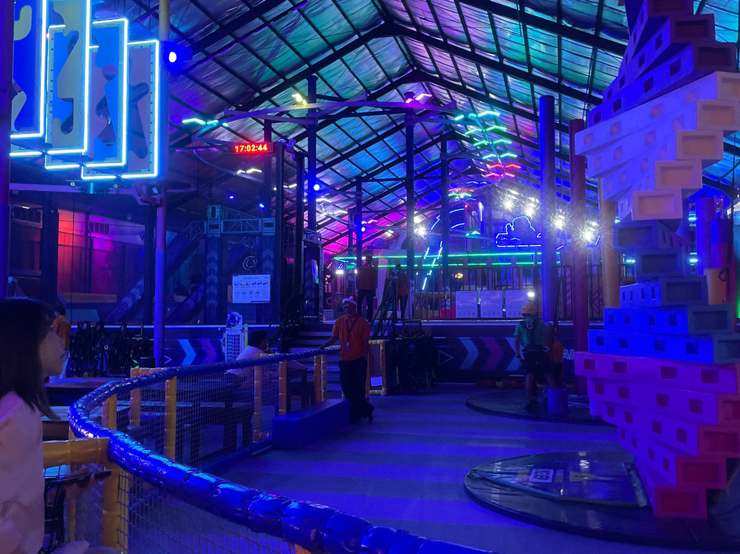 AeroXSpace Adventure-Sidakarya必去景点