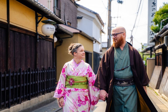 Piqtour-京都市必去景点