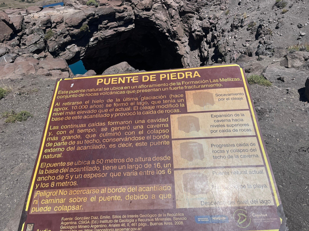Puente De Piedra-Caviahue必去景点