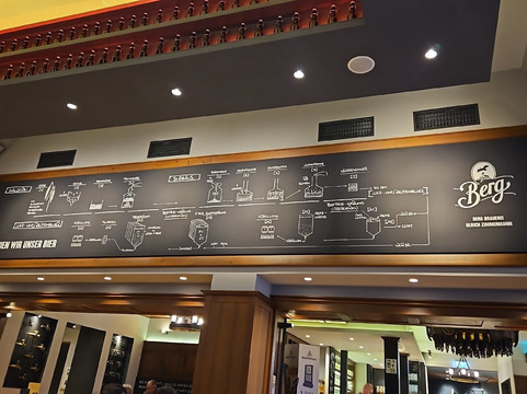 Berg Brewery-爱因根必去景点