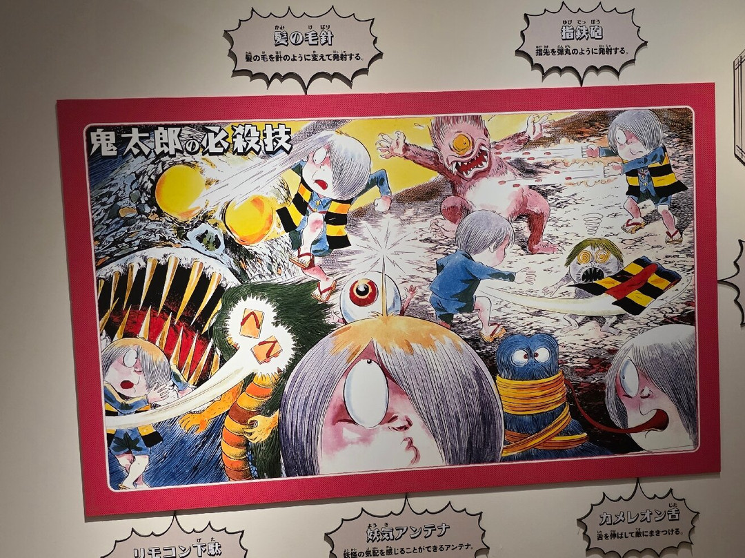 Mizuki Shigeru Museum-境港市必去景点