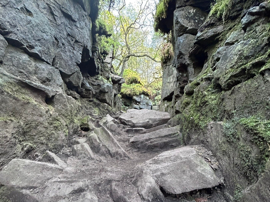 Lud's Church-Gradbach必去景点