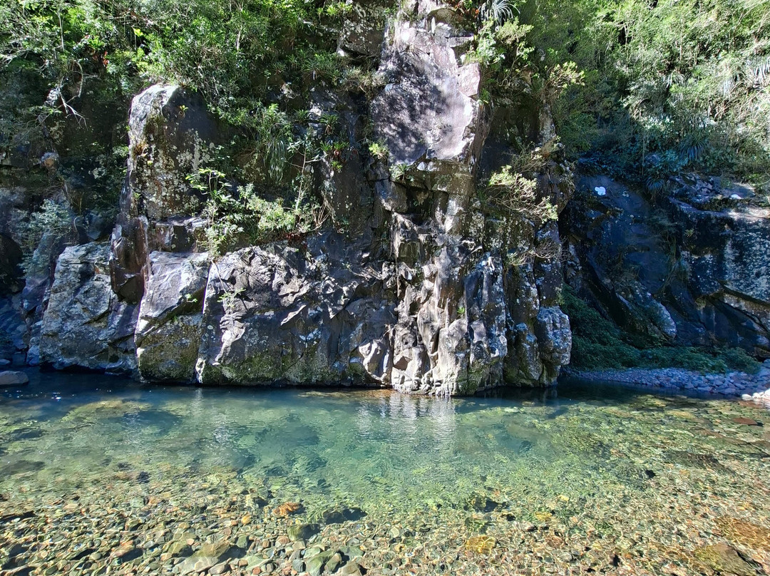 Trilha Do Rio Do Boi-Praia Grande必去景点