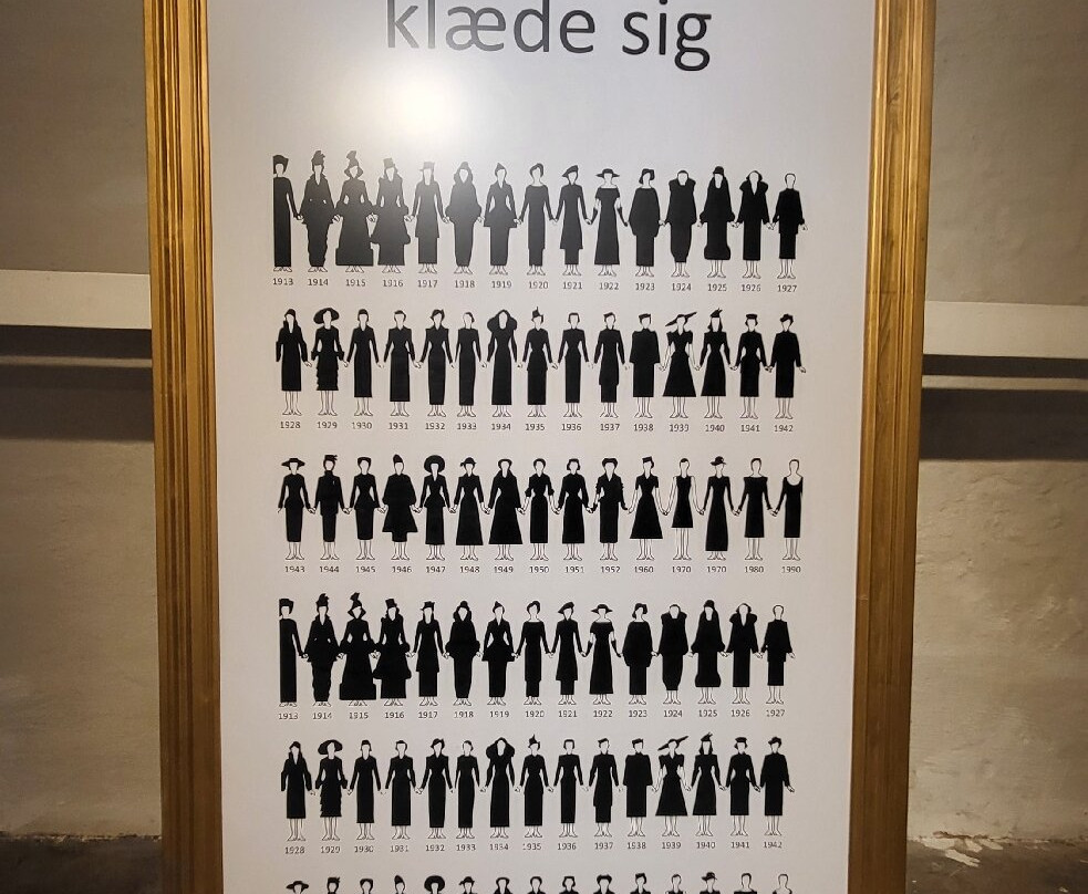 Boerglum Kloster-Vra必去景点
