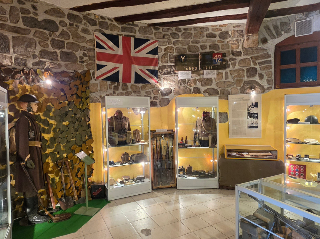 Military Museum Tabor-Lokev必去景点