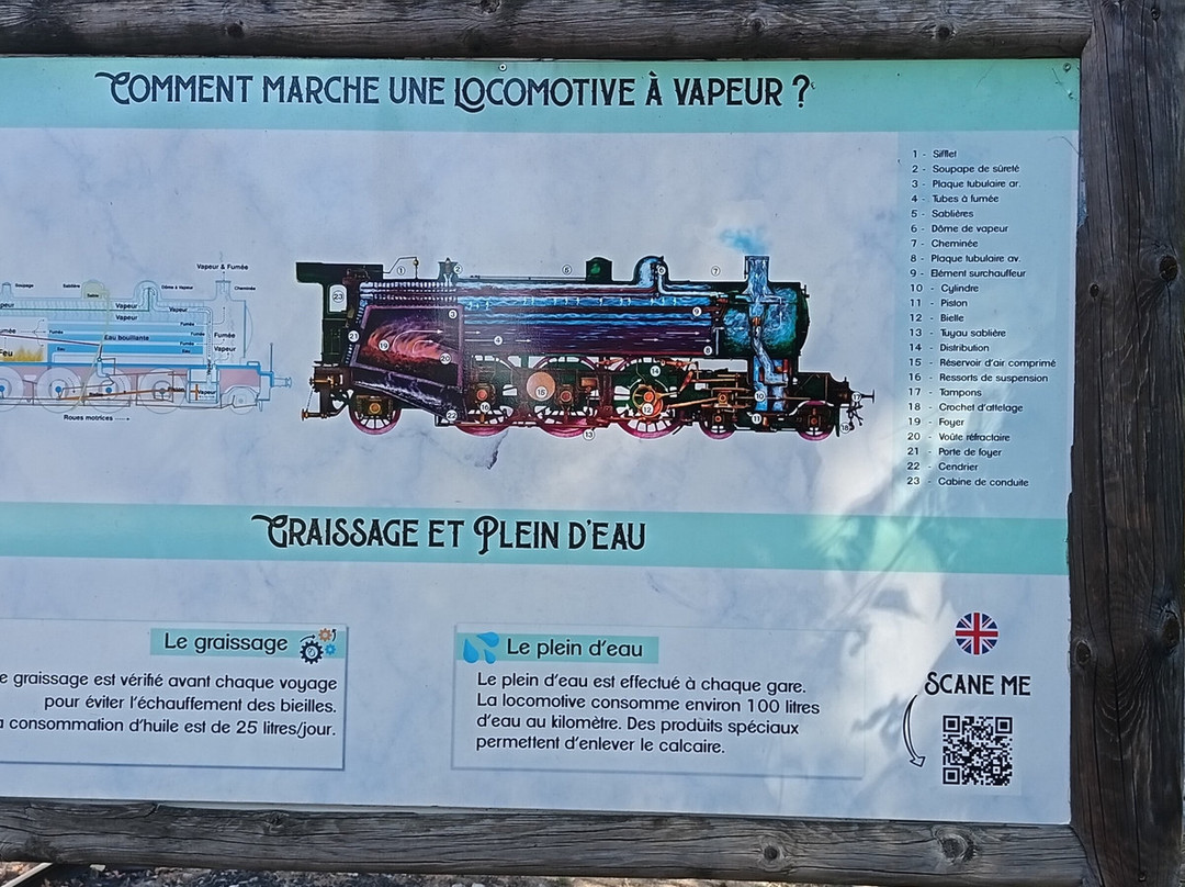 Train à Vapeur des Cévennes-Anduze必去景点