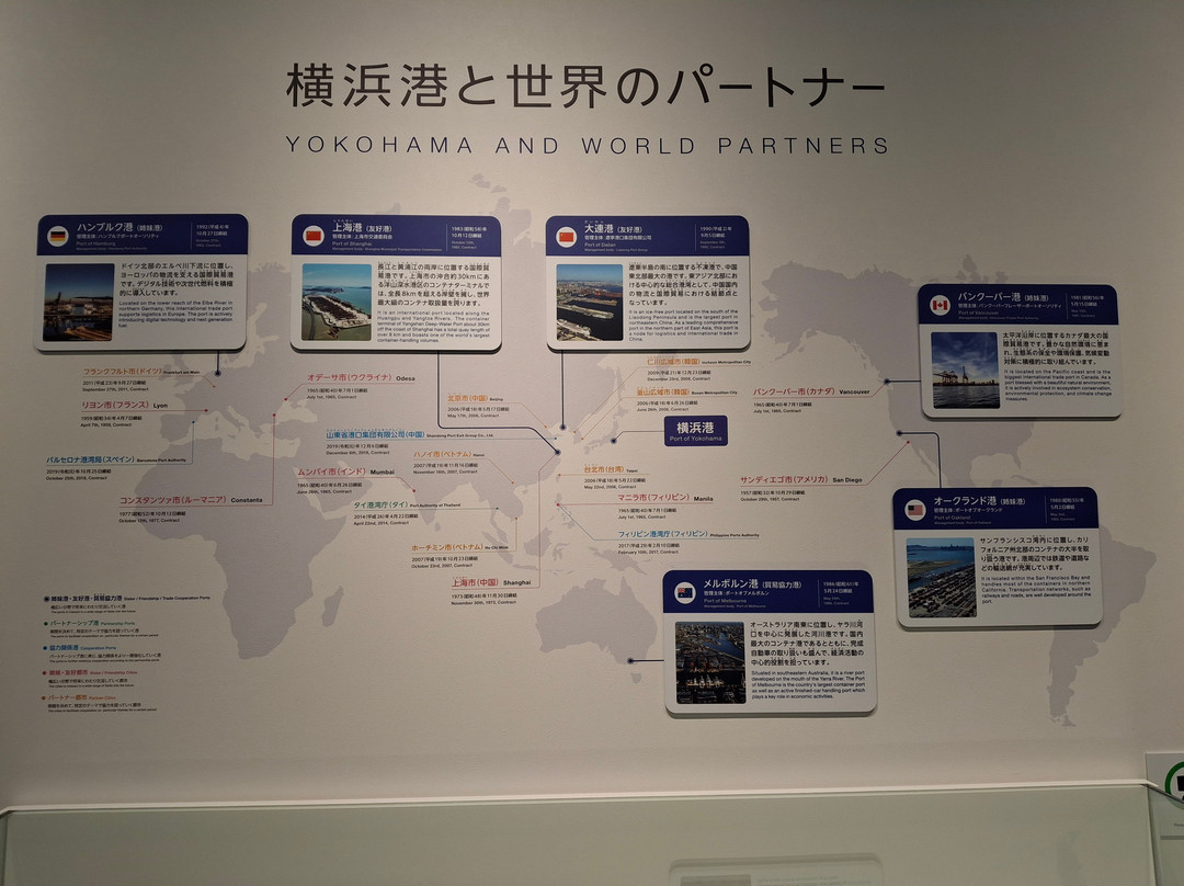 Yokohama Port Museum-Minatomirai必去景点