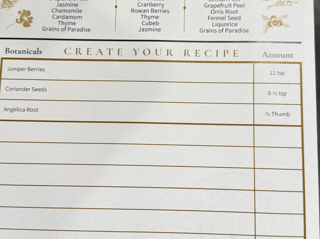 Pearse Lyons Distillery-都柏林必去景点