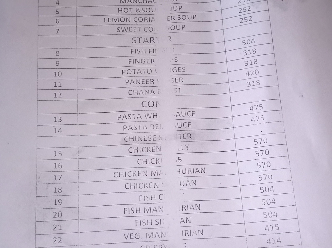 The East Park, Bilaspur主图