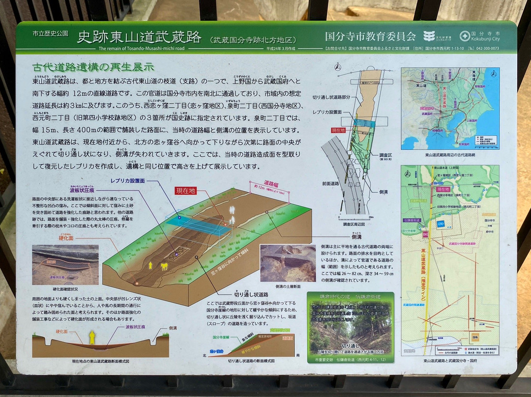 The Remain of Tosando-Musashi-michi Road-国分寺市必去景点