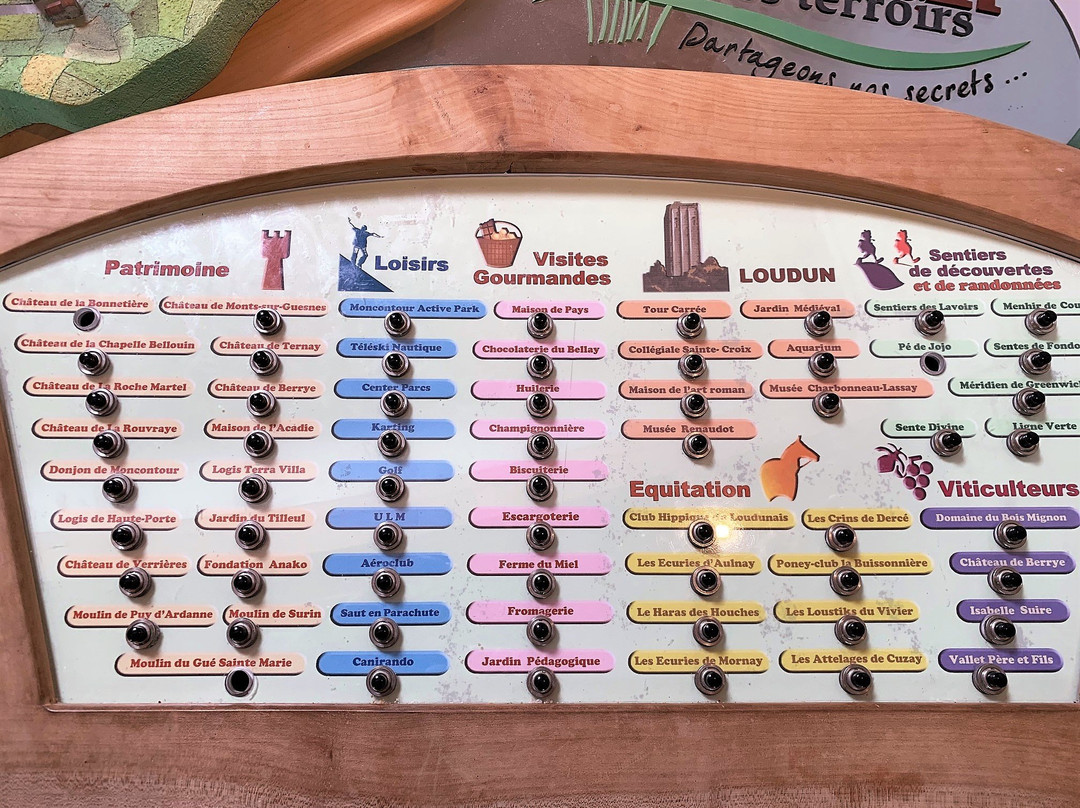 Maison de Pays du Loudunais-Chalais必去景点