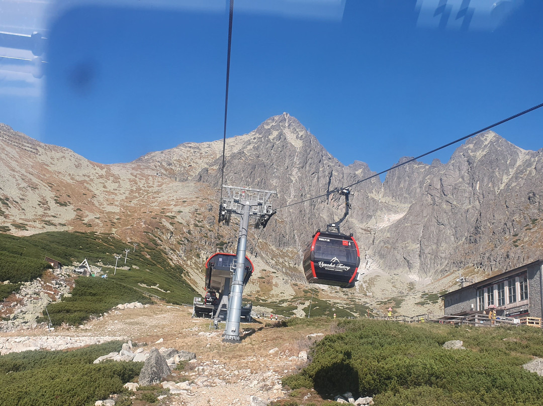 Skalnate pleso-Vysoke Tatry必去景点