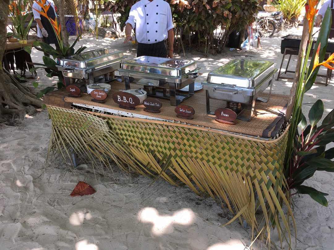 Rang Yai Island主图