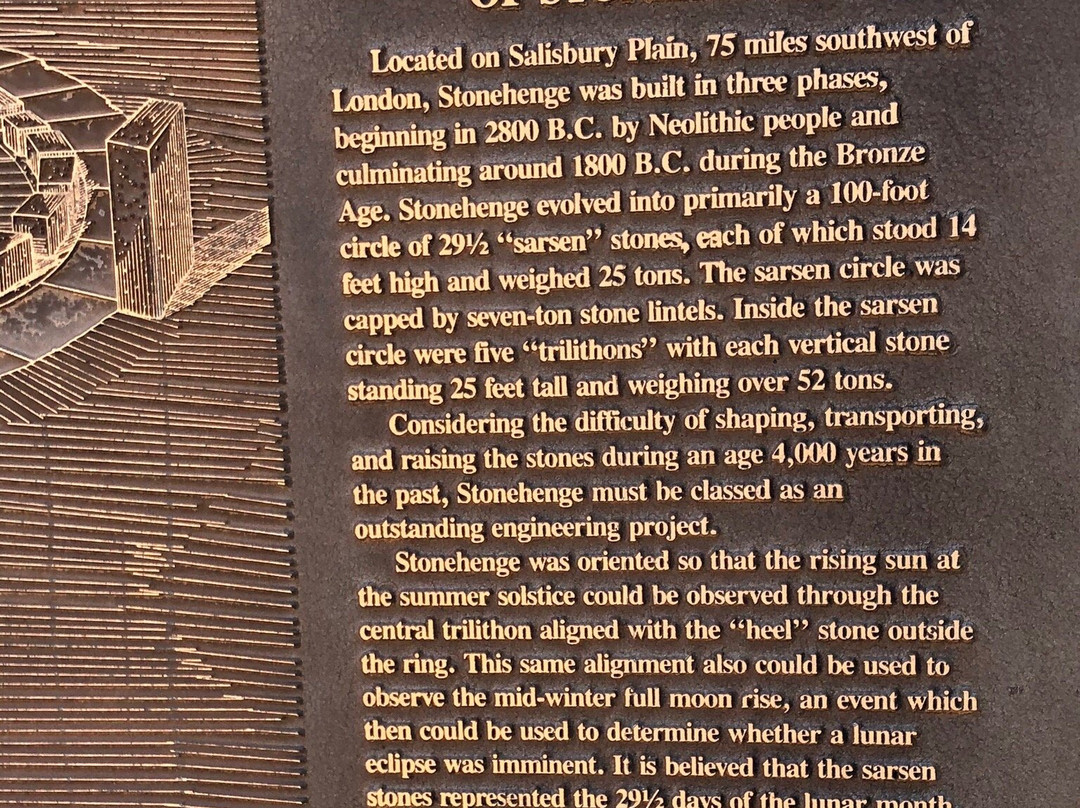 Stonehenge at Missouri S&T-罗拉必去景点