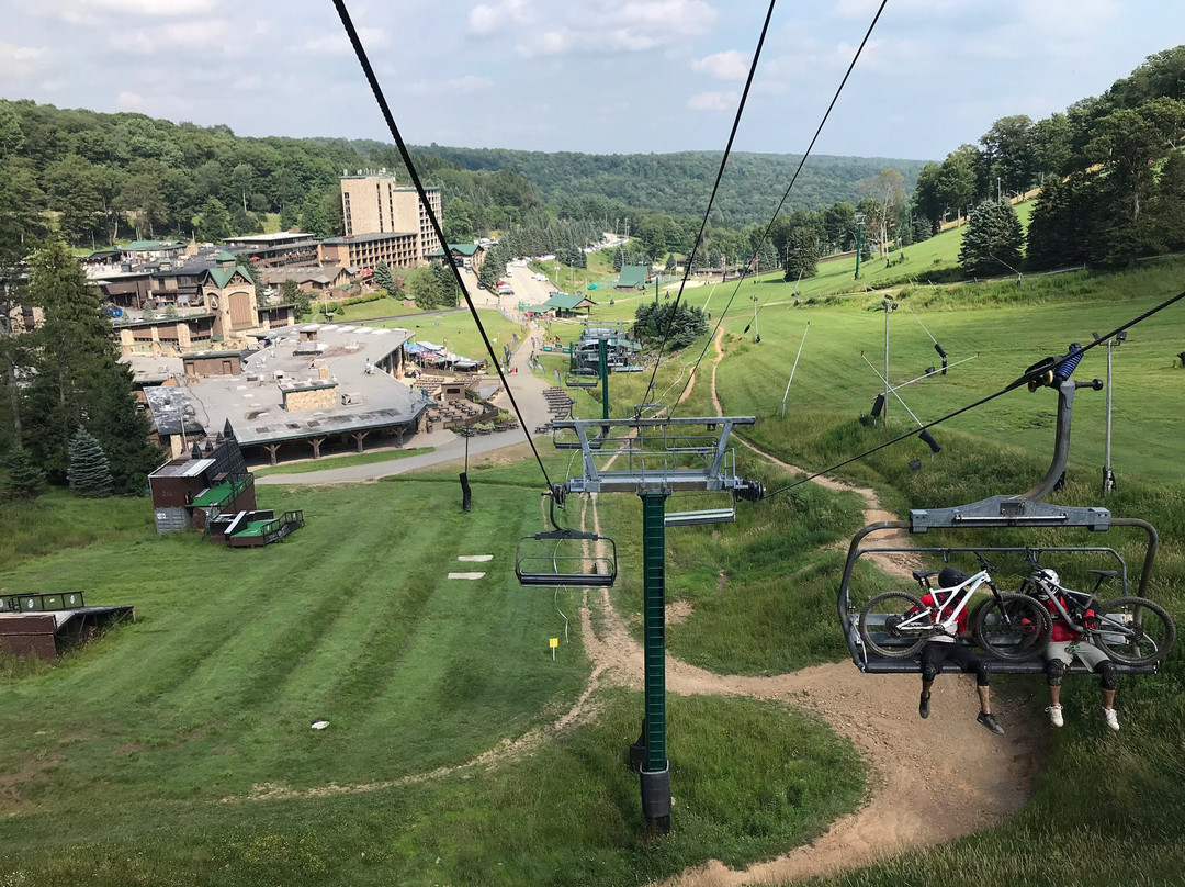 Seven Springs Mountain Resort-Seven Springs必去景点