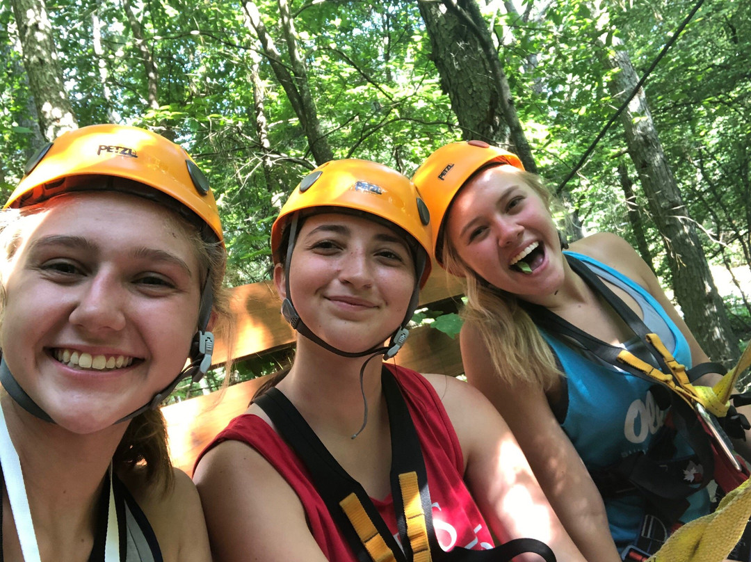Ocoee River Basin Canopy Tour-Ducktown必去景点