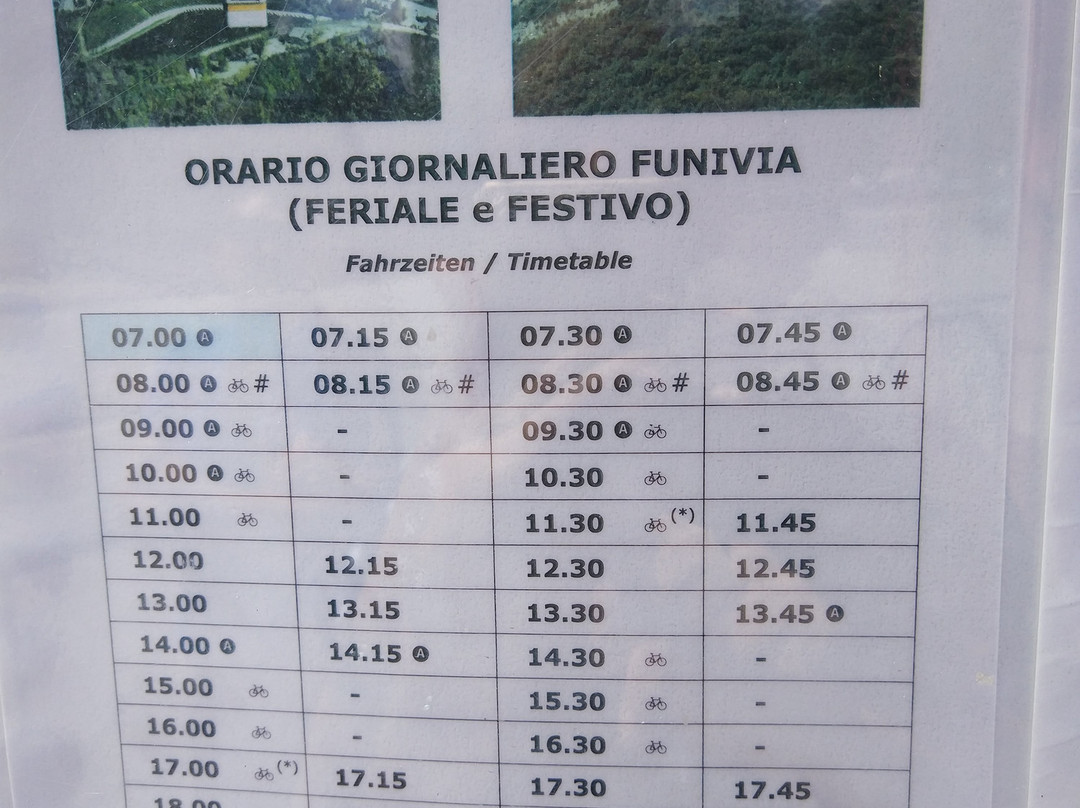 Funivia Trento Sardagna景点图片