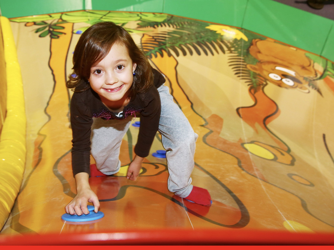 Kiddy Dome-Schutterwald必去景点