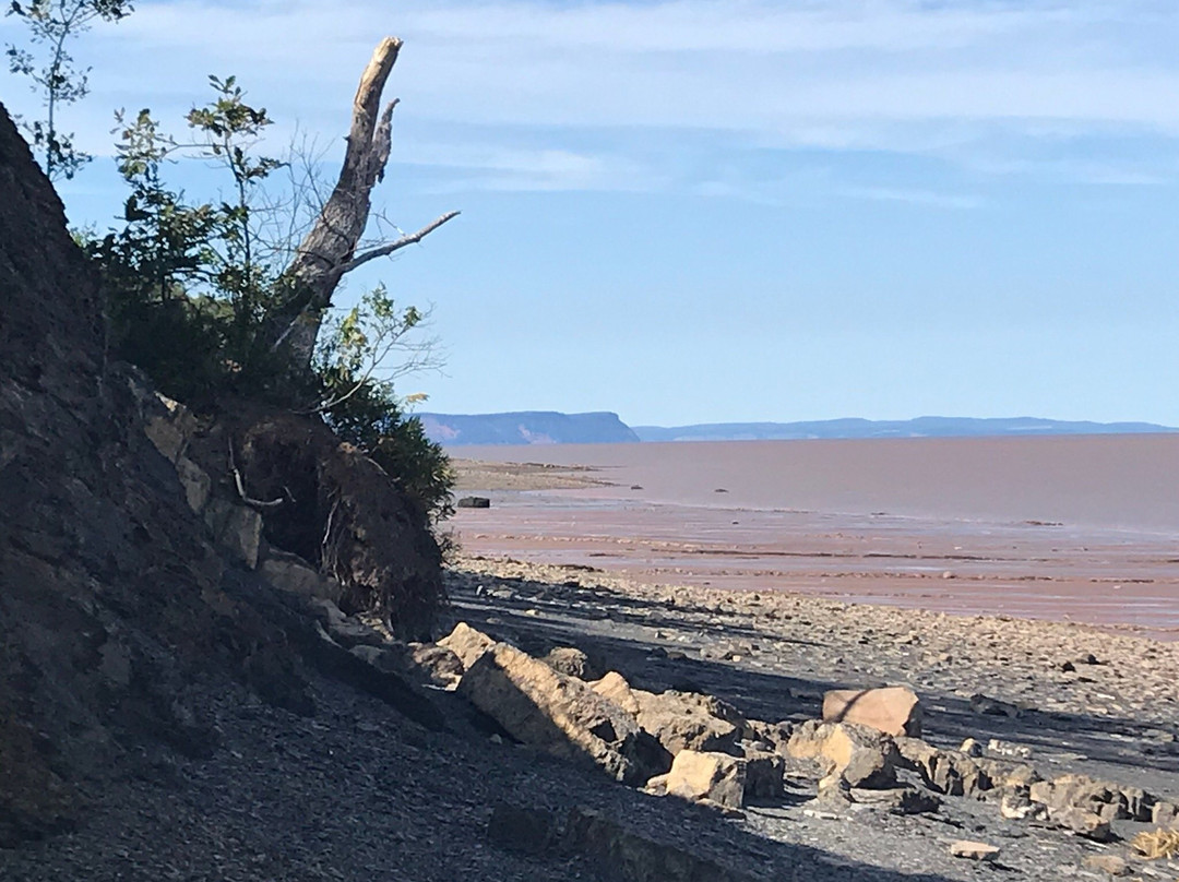Blue Beach-Hantsport必去景点