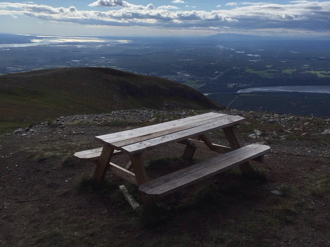 Lazy Mountain-帕尔默必去景点